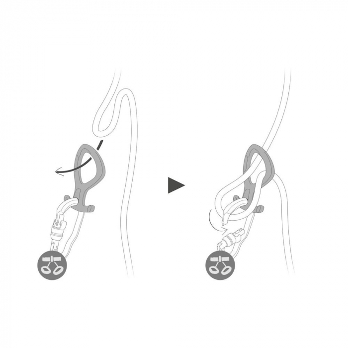 Coborator Petzl Pirana Club [2]