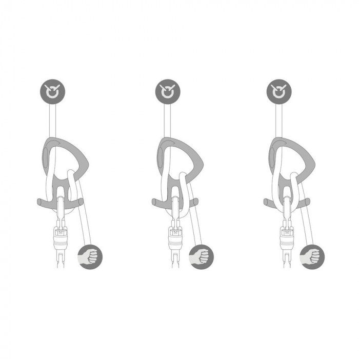 Coborator Petzl Pirana Club [3]