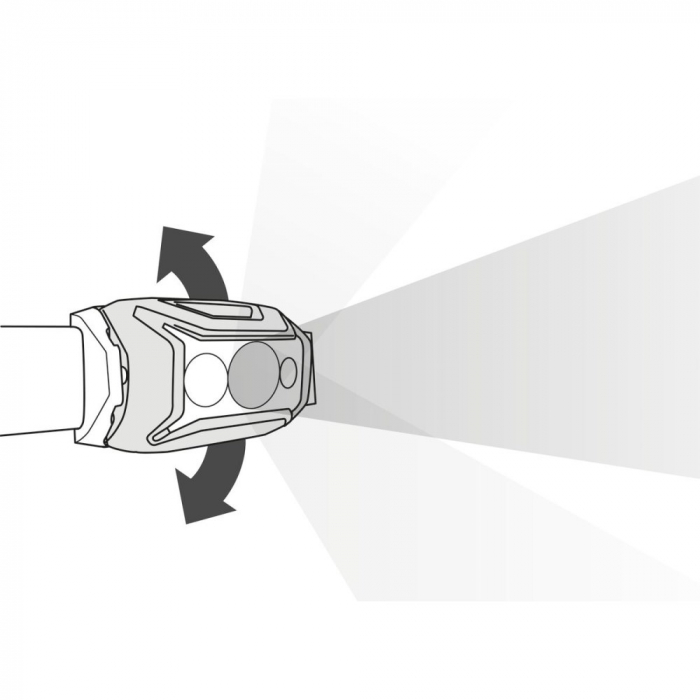 Frontala Petzl Actik Core Hybrid 600 lumen [3]