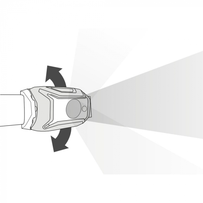Petzl Frontala Tikka Hybrid 350 lumeni [3]