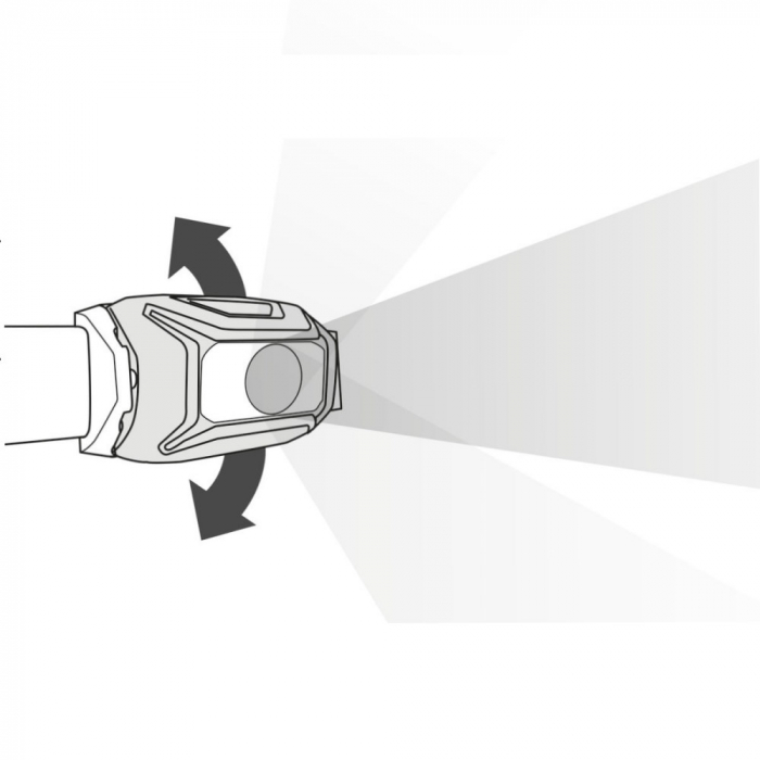 Frontala Petzl Tikkina Hybrid 300 lumen [5]