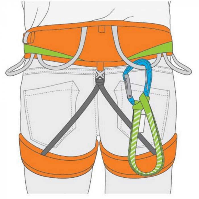 Lonja progresie Climbing Technology Tricky [5]