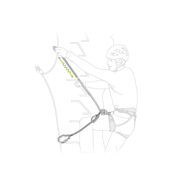 Set via ferrata Petzl Scorpio Vertigo [6]