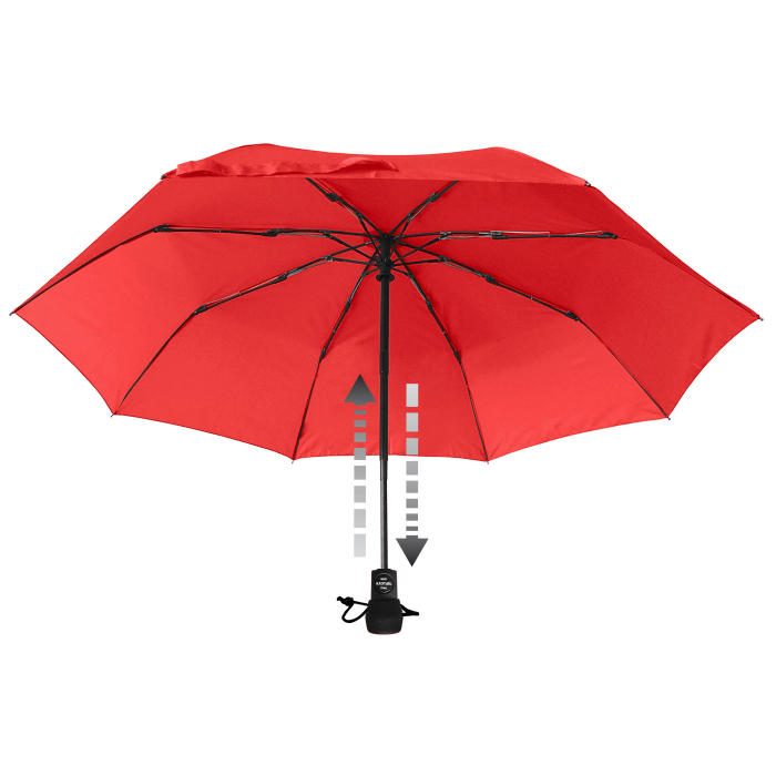 Umbrela trekking pliabila EuroSCHIRM Light Trek automatic 3032, Ø98cm, 295g, busola, husa, pliabila, rezistenta vant 100 km/h [2]