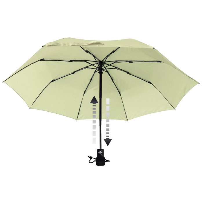 Umbrela trekking pliabila EuroSCHIRM Light Trek automatic 3032, Ø98cm, 295g, busola, husa, pliabila, rezistenta vant 100 km/h [2]