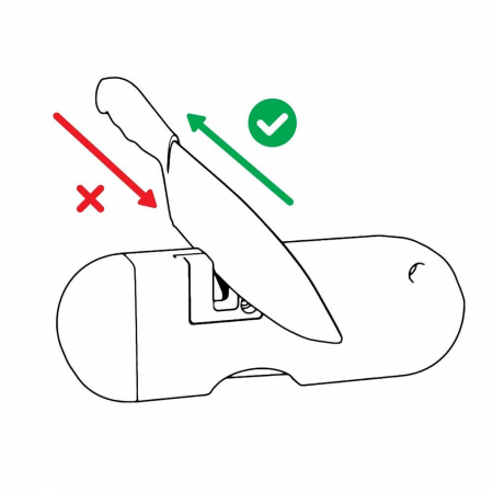 Ascutitor Lansky Anysharp [5]
