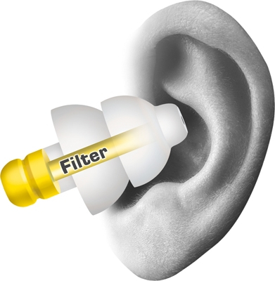 Igiena de tabara - Dop pentru urechi Relags FlyFit