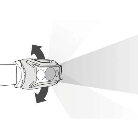 Frontala Petzl Actik Core Hybrid 600 lumen [2]