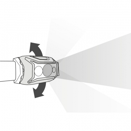 Frontala Petzl Actik Hybrid 450 lumen [2]
