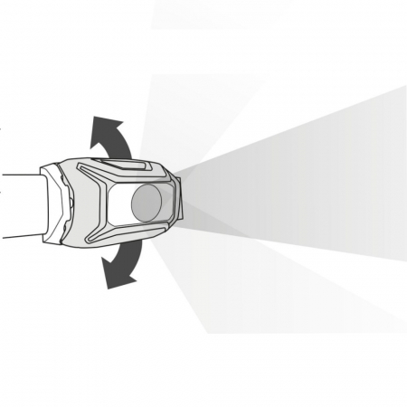 Frontala Petzl Tikkina Hybrid 300 lumen [4]