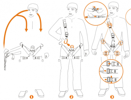 Ham Camp Vetical 2 Plus Camp Work [2]
