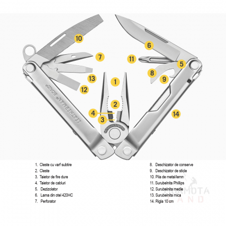 Multitool Leatherman Bond 832936 [4]