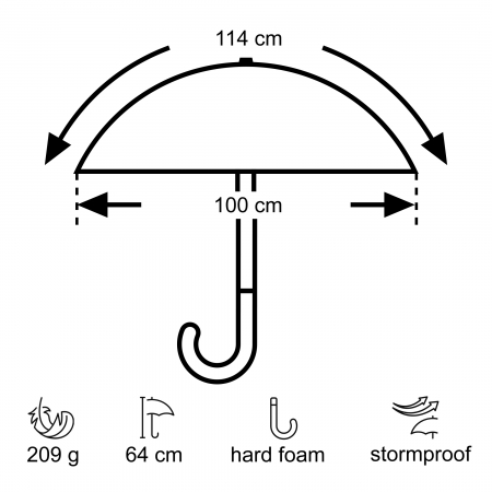 Umbrela trekking EuroSCHIRM Swing Liteflex W2LIB6, Ø100cm, 209g, husa, rezistenta vant 150km/h [2]