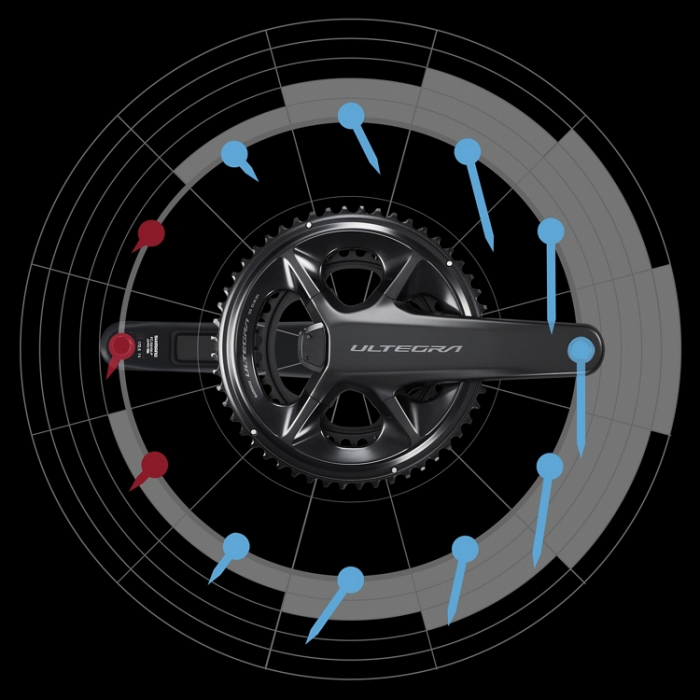 Angrenaj pedalier cu power meter Shimano Ultegra FC-R8100-P, 2x12 vit, brate 170mm, fara BB, 52x36T [5]