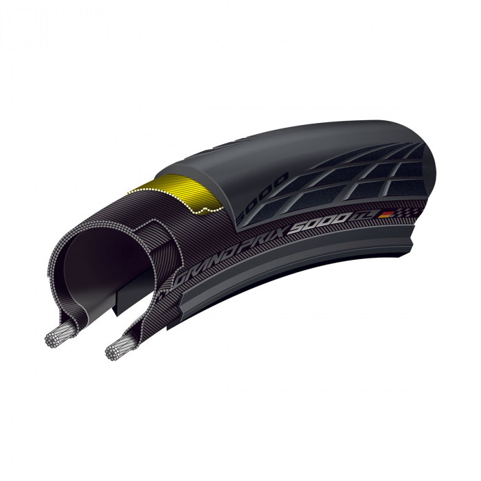 Anvelopa pliabila Continental Grand Prix 5000 S TR 28, Negru, 28-622, 700x28C [3]