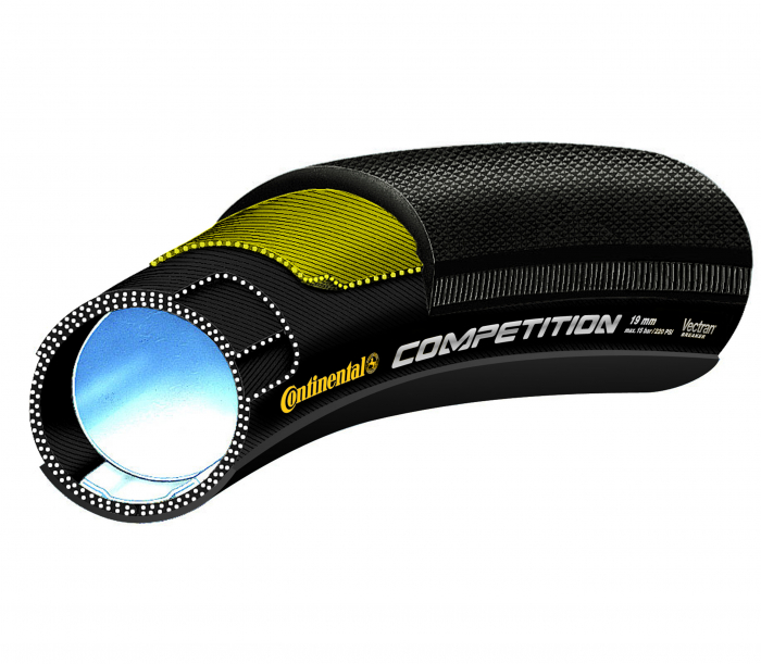Anvelopa tubulara Continental Competition 28, Negru, 22-28", 28x22mm [3]