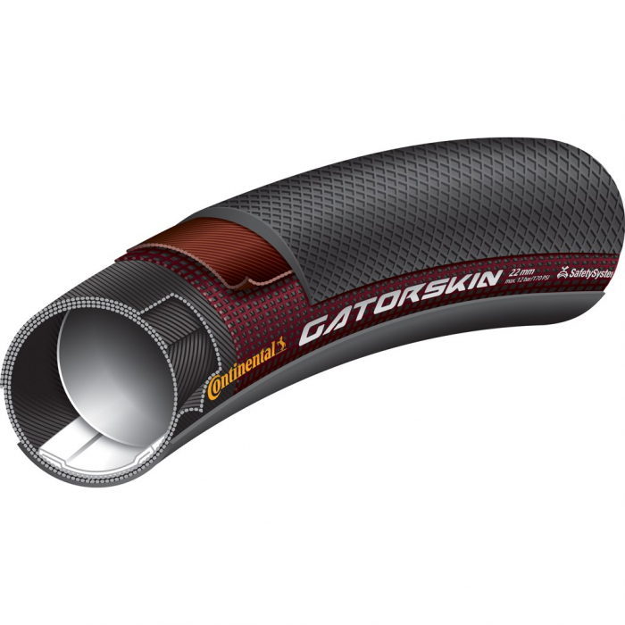 Anvelopa tubulara Continental Sprinter Gatorskin 28, Negru, 25-28", 28x25mm [3]