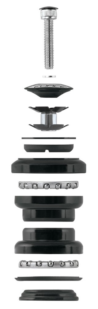 Cuvetarie Force Ahead 1 1/8 Externa Fe Neagra [2]