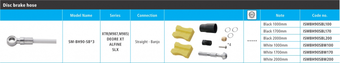 Conducta hidraulica Shimano SM-BH90-SB, 1000mm, Negru, conector BL drept (neasamblat), cu unitate de conectare [4]