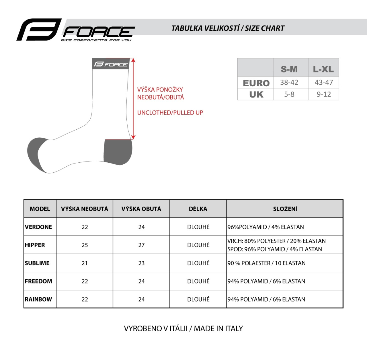 Sosete Force VERDONE, negru S-M / 38-42 [5]