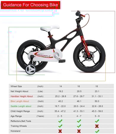 Bicicleta RoyalBaby Space Shuttle 16'' Black [4]