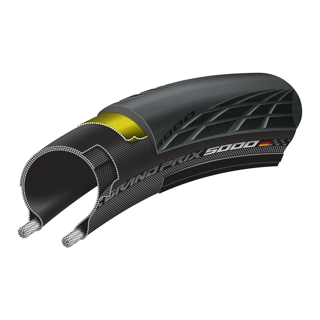 Anvelopa pliabila Continental Grand Prix 5000, negru/negru, 25-622, neambalat [2]