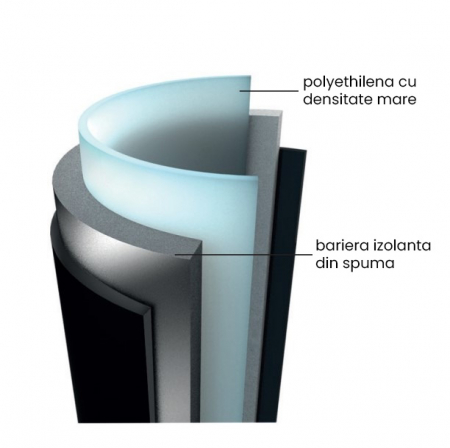 Bidon termos Dieffe Di-Thermal 500ml Gri [1]