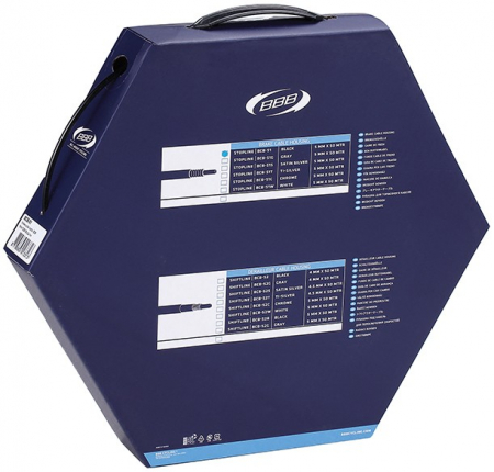 Cabluri, camasi, conducte - Camasa de frana BBB Stopline Cex Bcb-5101 5mm neagra