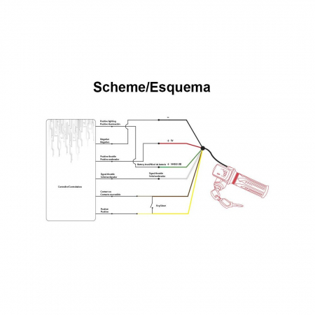 Maneta acceleratie pentru trotinete cu indicator 36V cheie si conector SM [2]