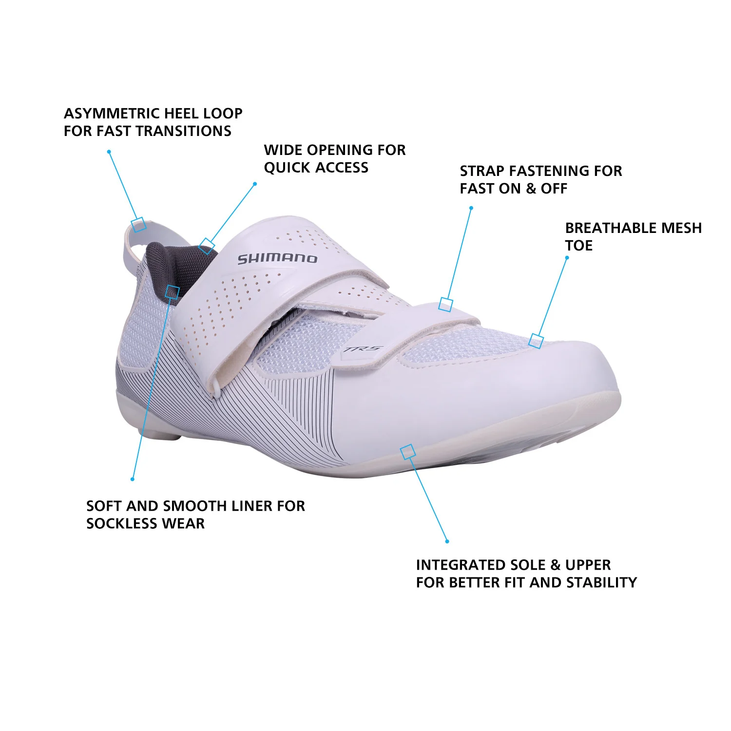 PANTOFI CICLISM SHIMANO TRIATHLON SH-TR501 WHITE [3]