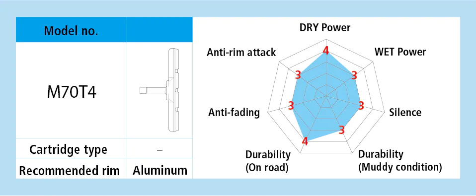 Saboti frana Shimano BR-R353 M70T4, 1 pereche [1]