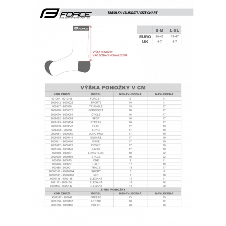 Sosete Force Hale, negru/gri, L-XL (42-47) [2]