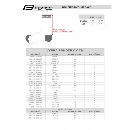 Sosete Force Long Pro alb/negru, 42-46 (L/XL [2]