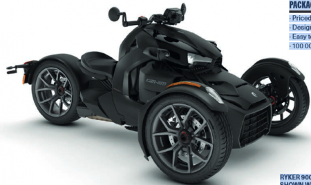 Piese SPYDER - 2024 RYKER 900