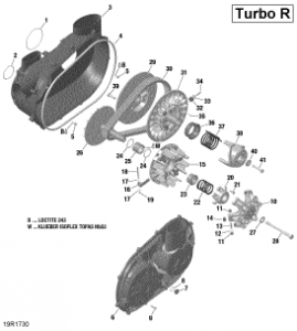Capac Acoperire Variator Maverick X3 [6]