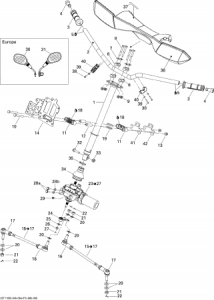 Coloana Directie G1 [2]