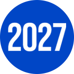 My2027