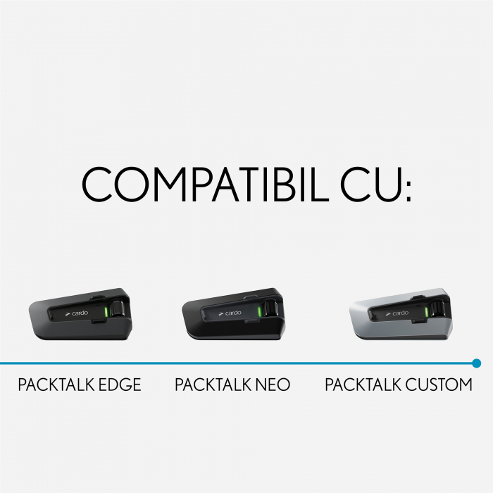 Adaptor Cardo PACKTALK pentru castile SHOEI [6]