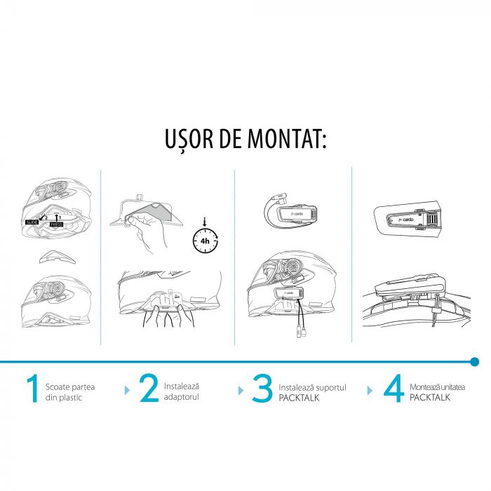 Adaptor Cardo PACKTALK pentru castile SHOEI [5]