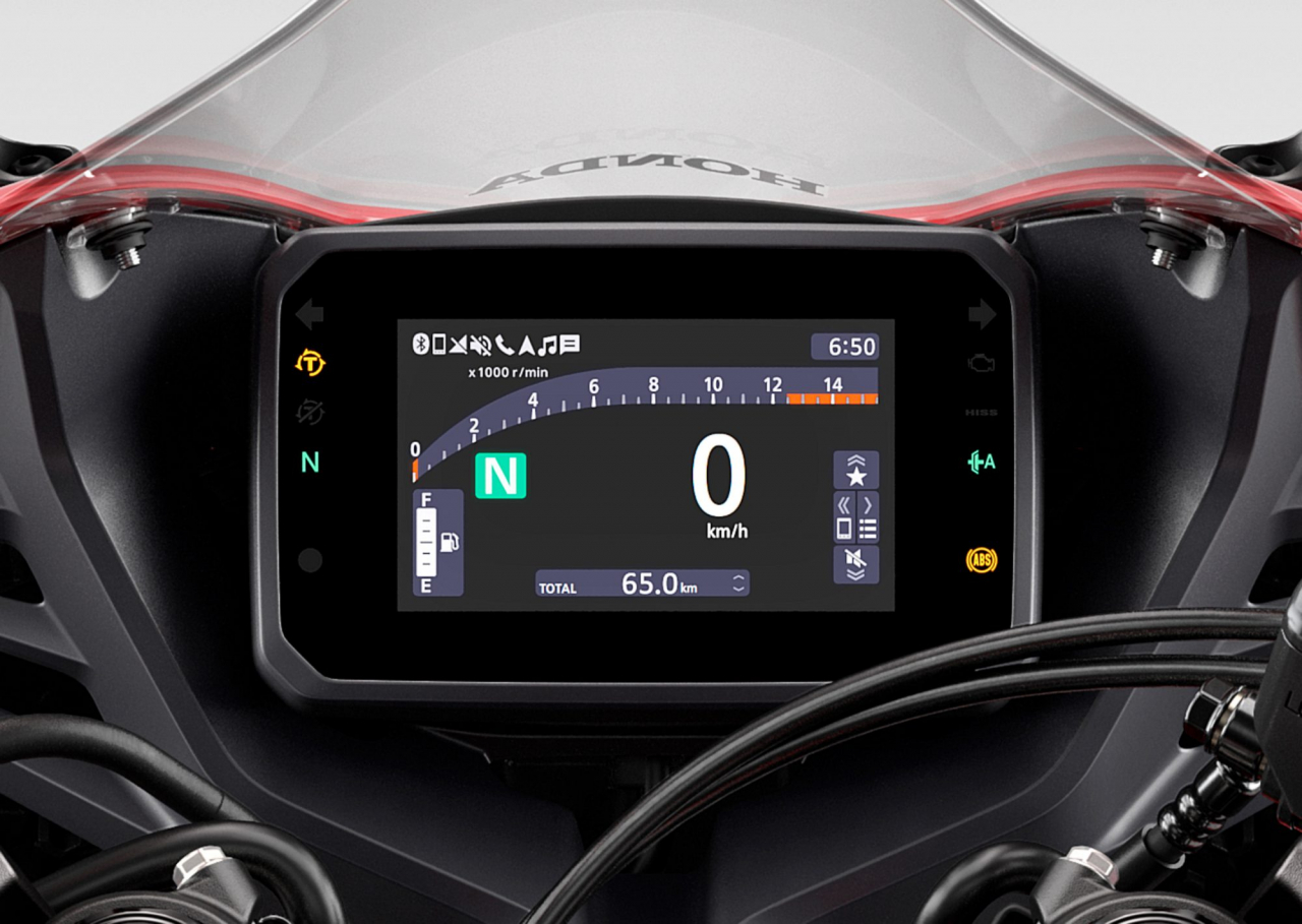 Honda CBR 650 R [12]