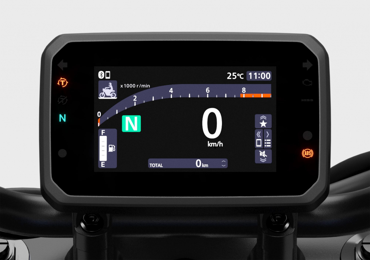 Honda Rebel 1100 - MT [3]