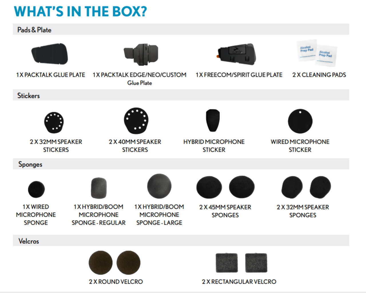 Kit de instalare Cardo [2]