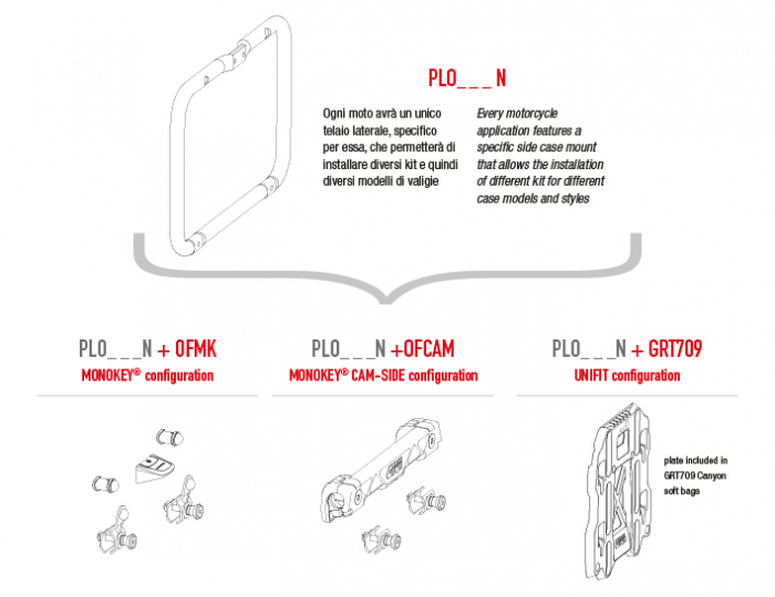 Adaptor Cam-Side Pe Suporti Laterali Givi [2]