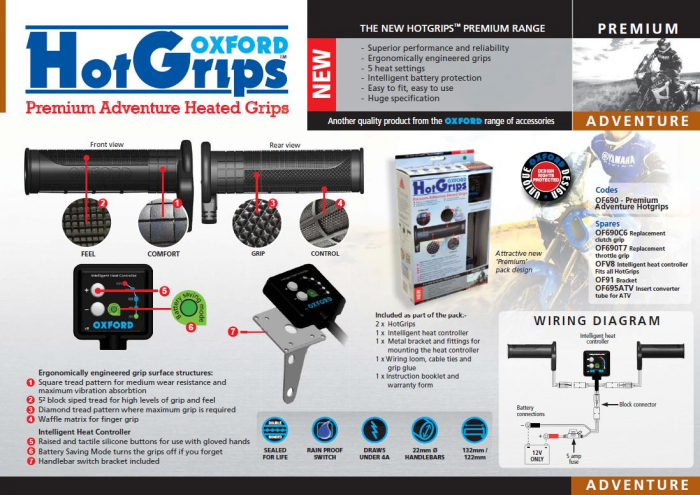 Mansoane Incalzite Premium Oxford Adventure cu intrerupator [2]