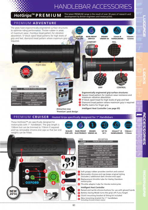 Mansoane Incalzite Premium Oxford Touring cu intrerupator [2]
