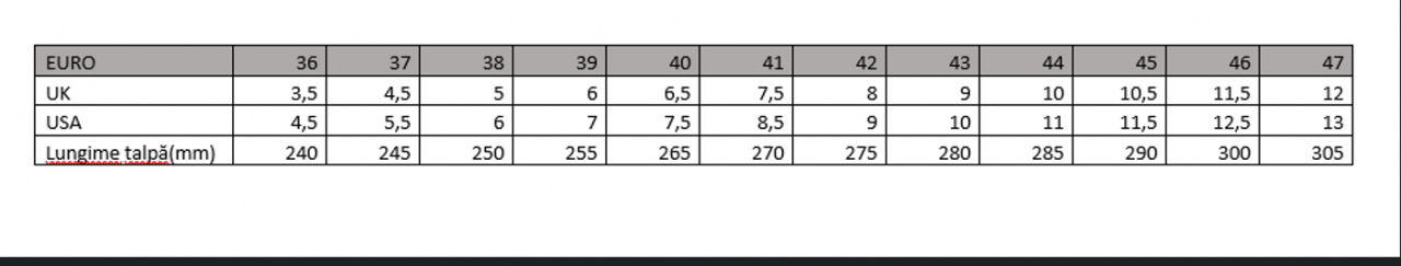 Sosete functionale de vara medii Dainese Dry Mid [15]