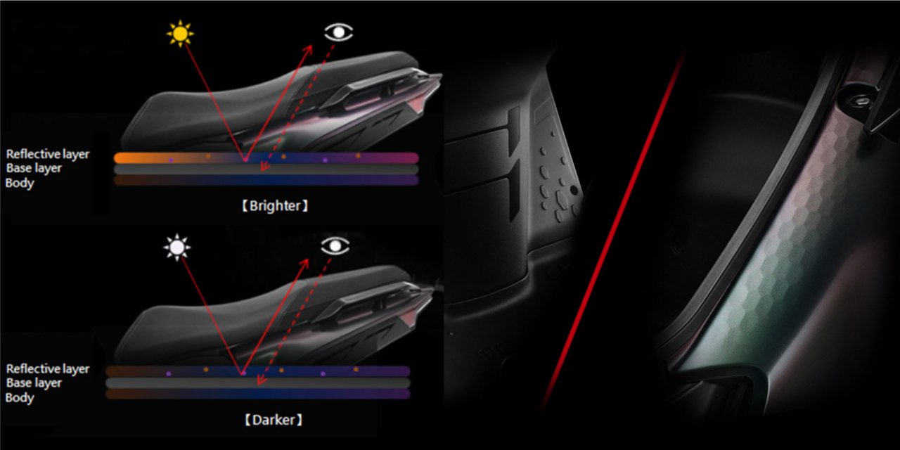 SYM Mamba MMBCU 160 [5]