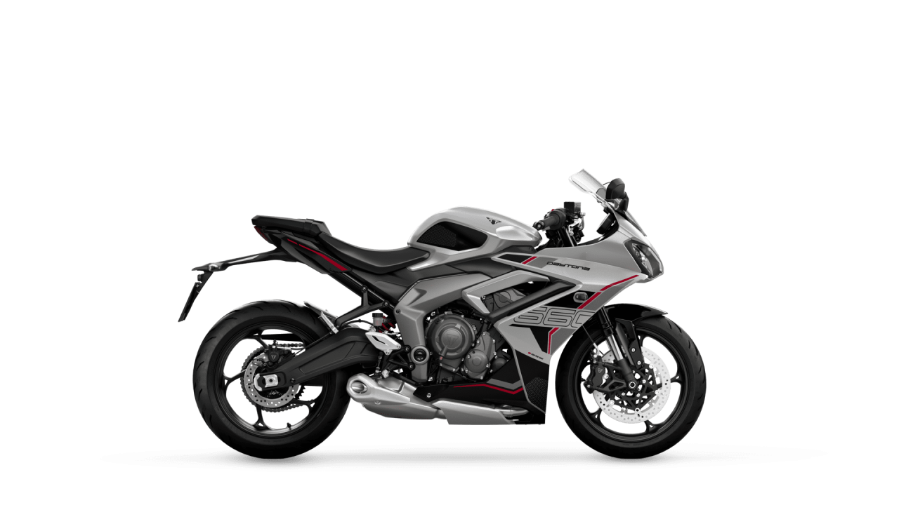 Triumph Daytona 660 [2]