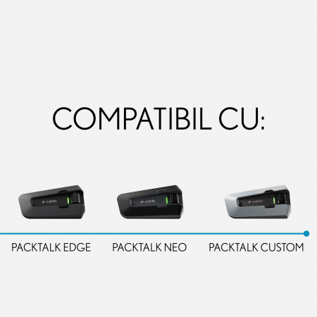 Adaptor Cardo PACKTALK pentru castile SHOEI [5]