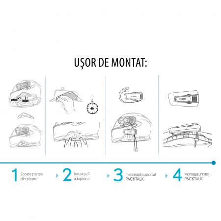 Adaptor Cardo PACKTALK pentru castile SHOEI [4]